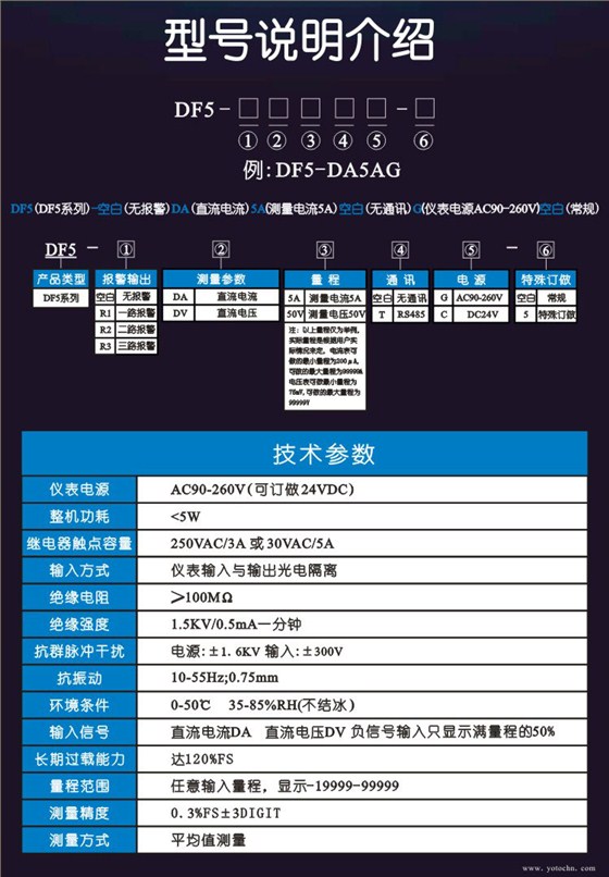 DF5數顯電流表8