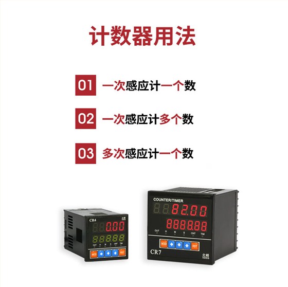 CR計數器3