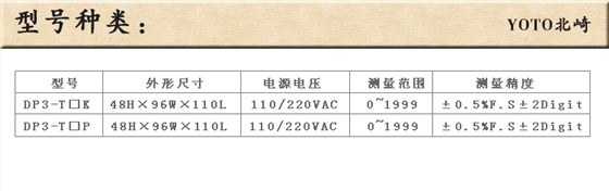 7、數(shù)字溫控器/溫控表