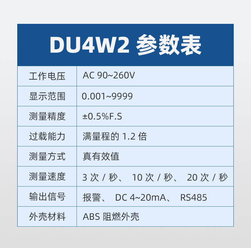 11-DU4W2-參數(shù)模塊