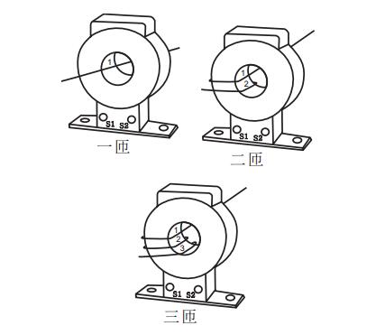 DU4接互感器圖繞匝數
