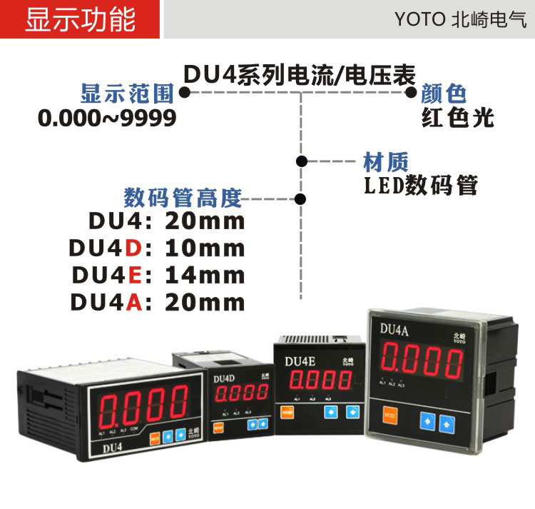 DU4系列數顯電流表顯示