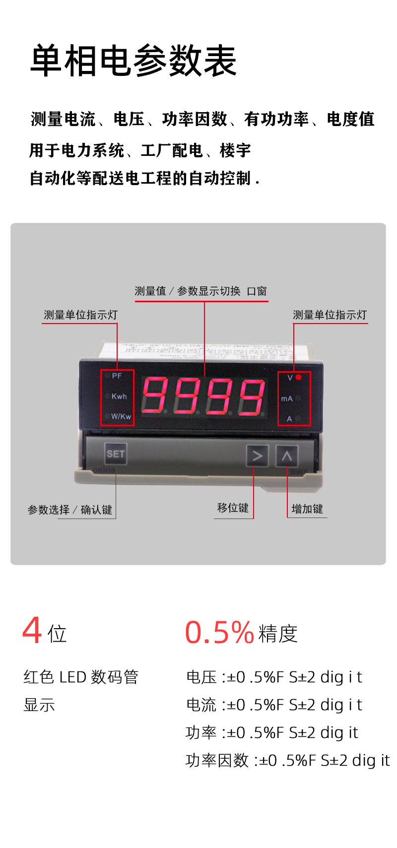 1-DW6-簡介模塊