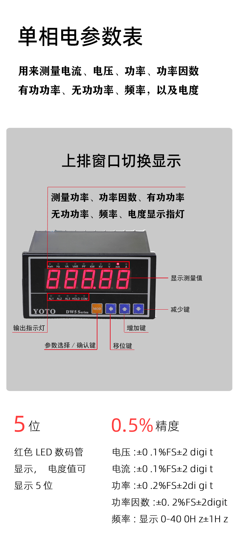 DW5-簡介模塊-1
