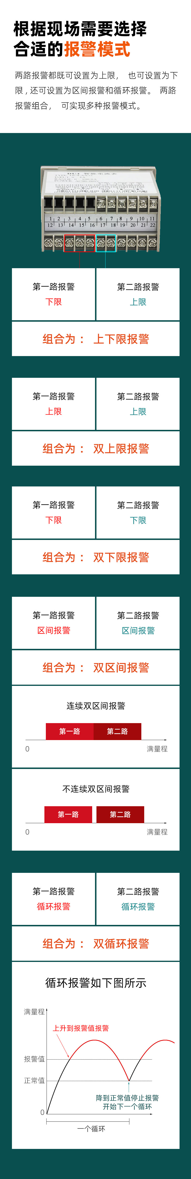 DU4-報(bào)警模塊-5