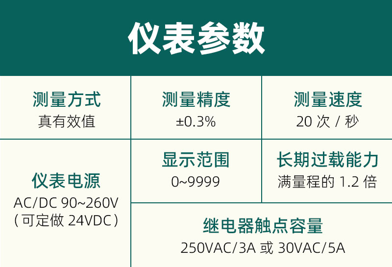 DU4-參數(shù)模塊-13