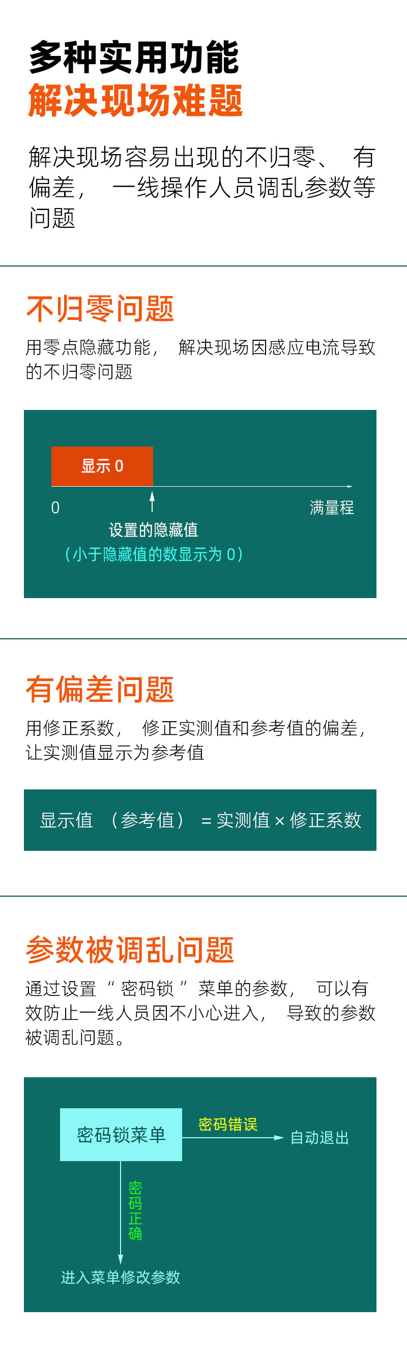 DU4-零點(diǎn)隱藏和P和密碼鎖模塊-9