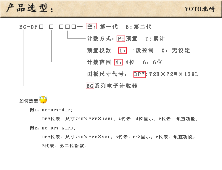 6、產(chǎn)品選型