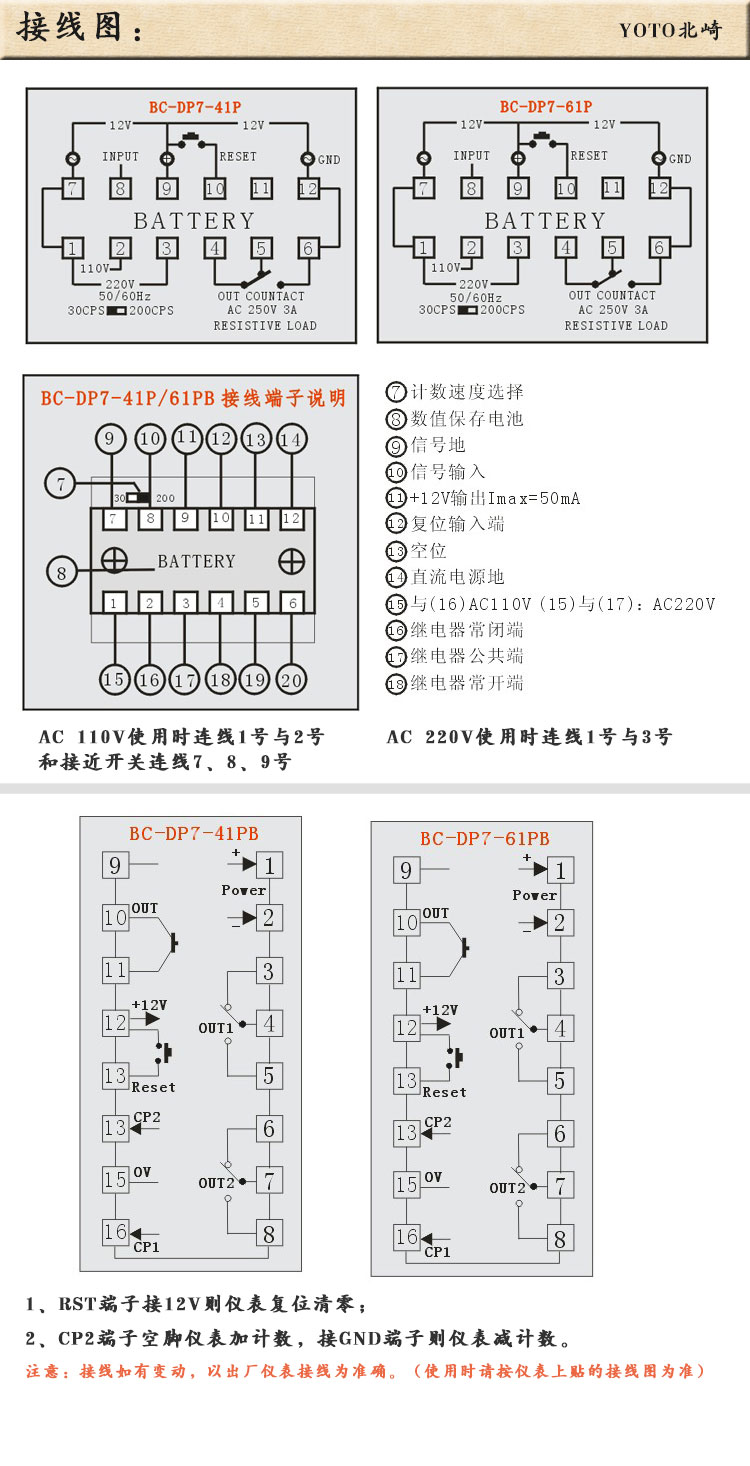 5、DP7-41P數(shù)顯計數(shù)器