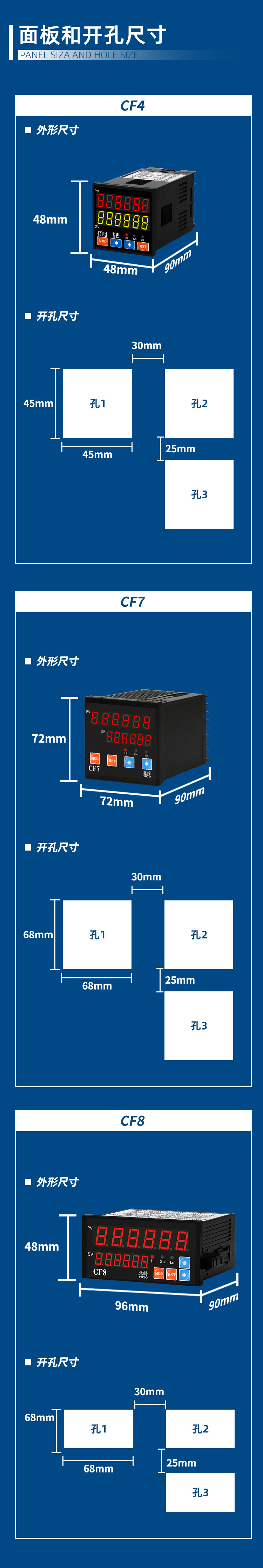 CF多功能計數器_12