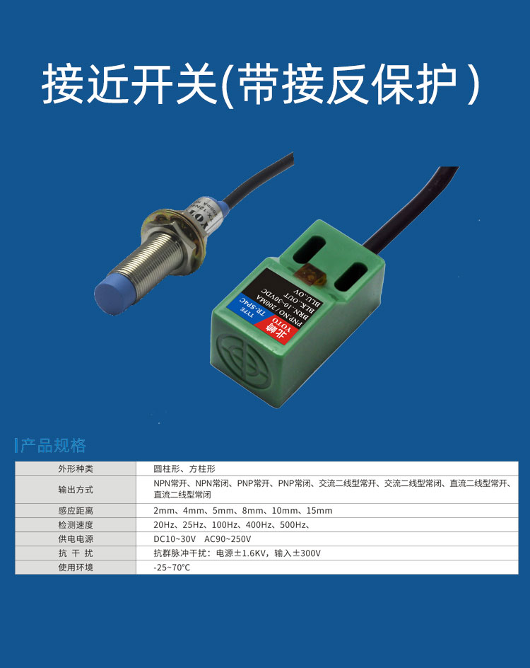 TR詳情頁